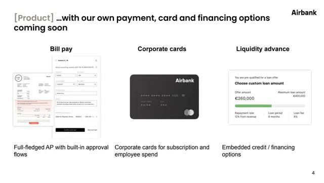 Product / solution slide 4 from Friday Finance (formerly Airbank)