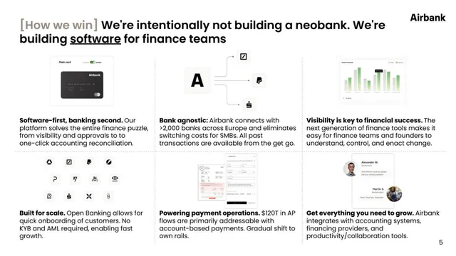 Product / solution slide 5 from Friday Finance (formerly Airbank)