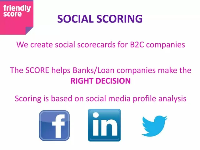 Product / solution slide 2 from Friendly Score