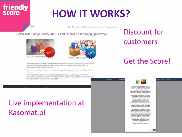 Product / solution slide 4 from Friendly Score