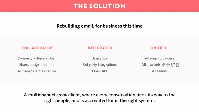 Product / solution slide 3 from Front
