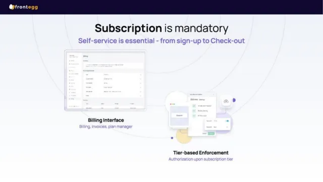 Product / solution slide 5 from Frontegg