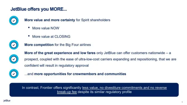 Product / solution slide 3 from Frontier × Spirit Merger