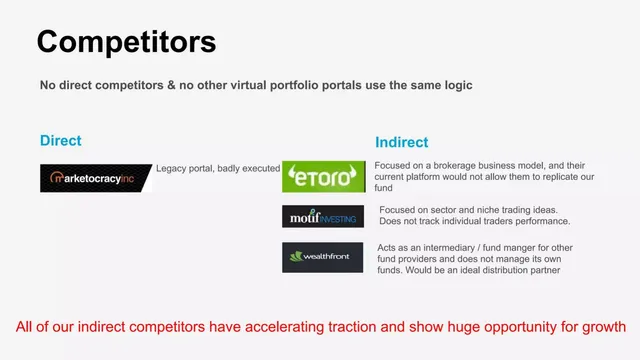 Competitors slide 10 from Ftf (Follow That Fund)