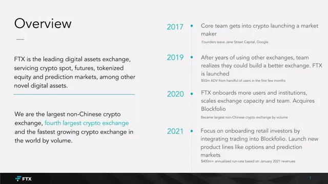 Company overview slide 2 from FTX