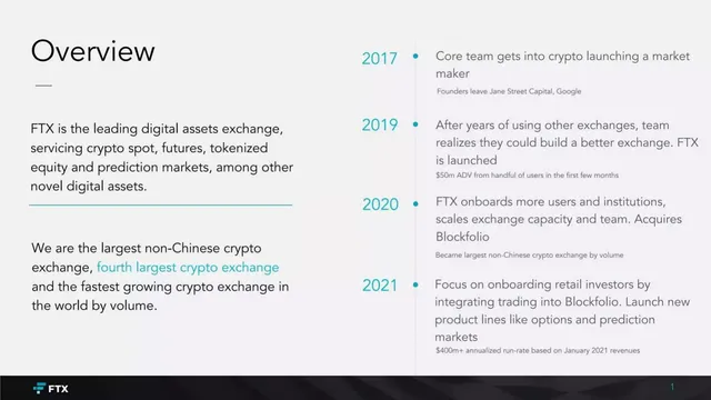 Company overview slide 2 from FTX Trading
