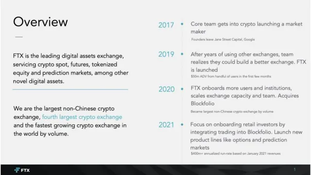 Company overview slide 2 from FTX