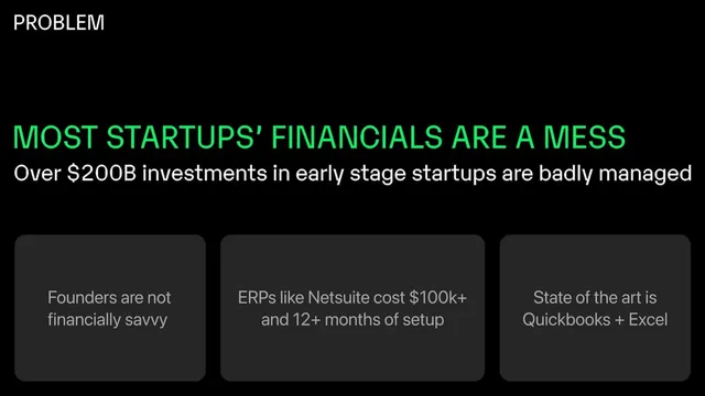 Problem slide 2 from Fuelfinance