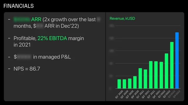 Financials slide 5 from Fuelfinance