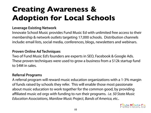 Go-to-market strategy slide 10 from Fund Music Ed
