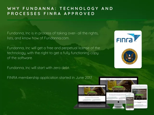 Technology slide 11 from Fundanna Inc