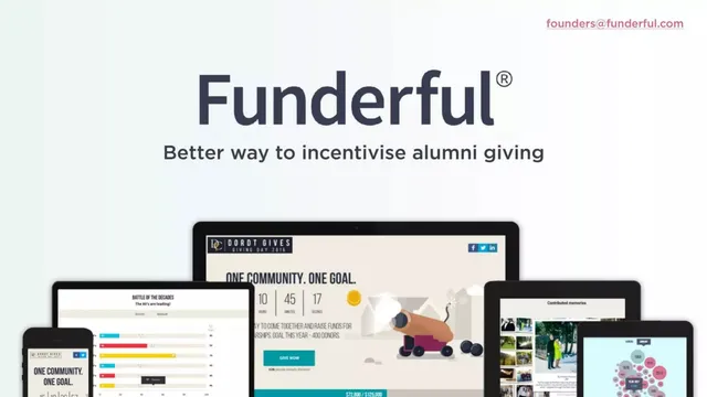 Thank you slide 6 from Funderful