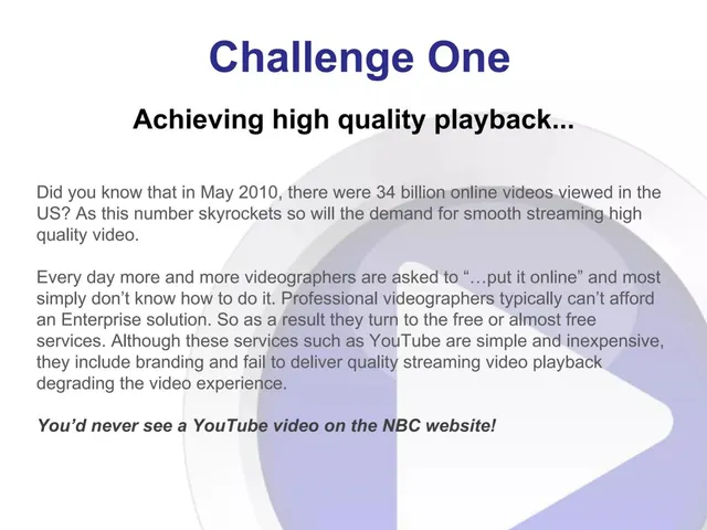 Problem slide 3 from ProVDN