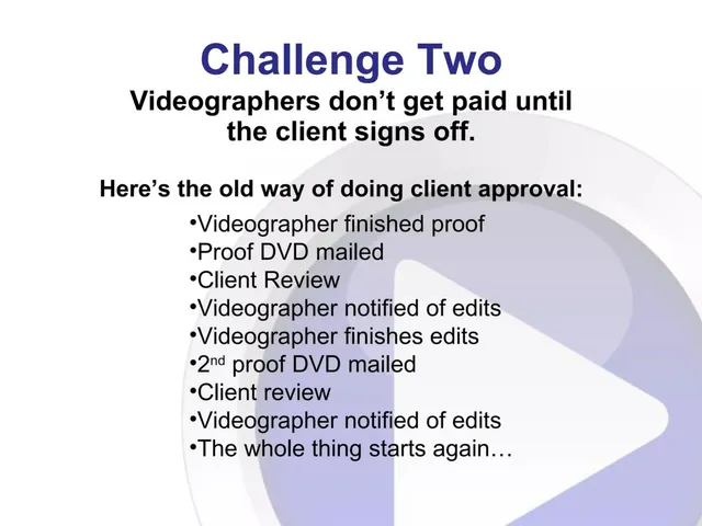 Problem slide 5 from ProVDN