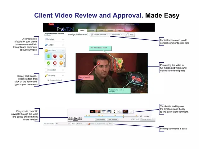 Product / solution slide 6 from ProVDN