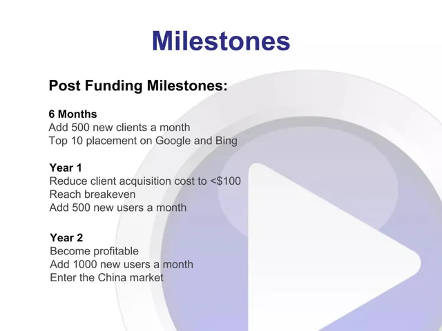 Roadmap slide 11 from ProVDN