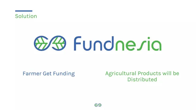 Product / solution slide 3 from Fundnesia