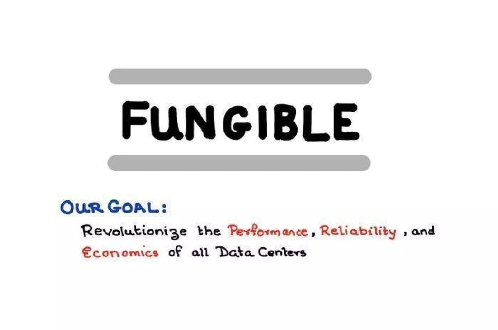 Fungible pitch deck slide