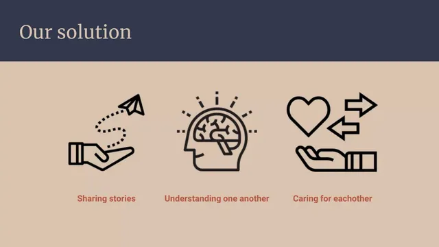 Product / solution slide 4 from KoKoRo Club
