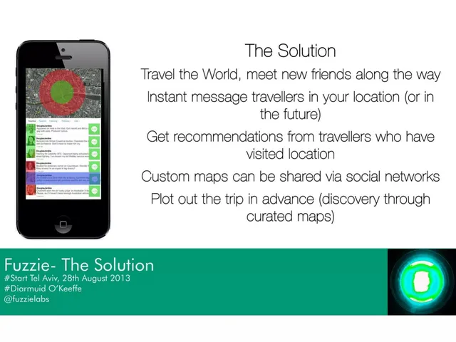 Product / solution slide 6 from Fuzzie