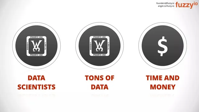 Other slide 2 from Fuzzy.ai