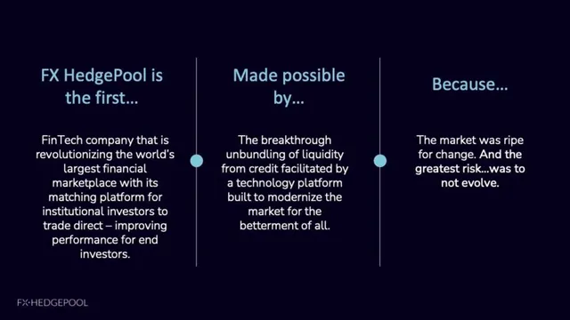 Product / solution slide 3 from FX HedgePool