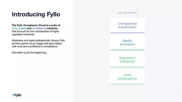 Product / solution slide 3 from Fyllo