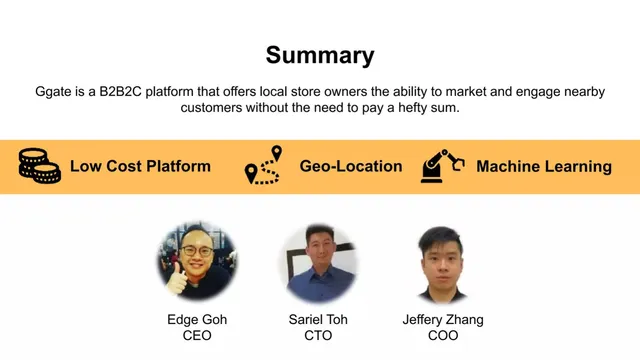 Product / solution slide 2 from G gate