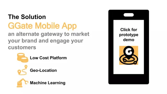 Product / solution slide 4 from G gate