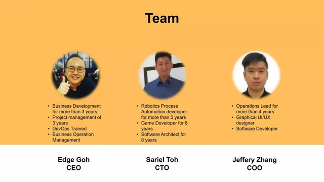 Team slide 11 from G gate