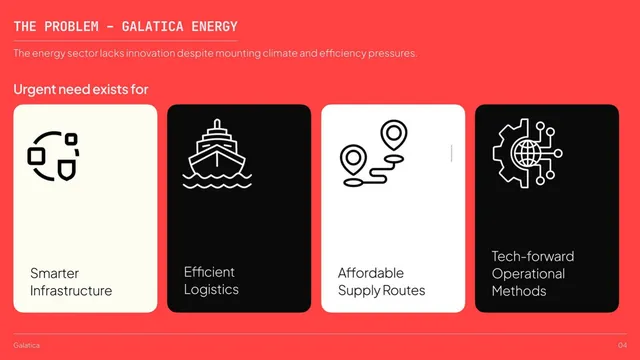 Problem slide 4 from Galatica Smart Energy Infrastructure