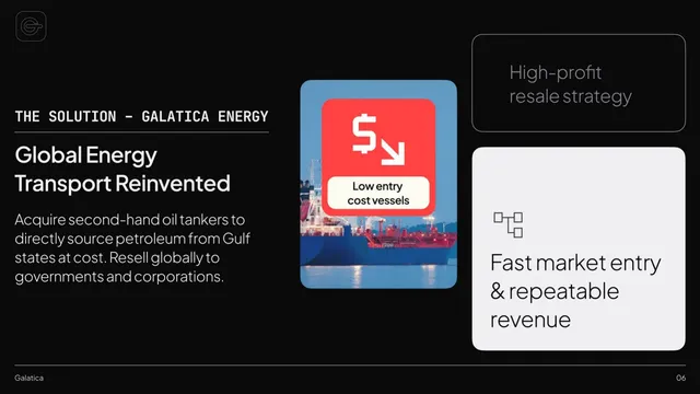 Product / solution slide 6 from Galatica Smart Energy Infrastructure
