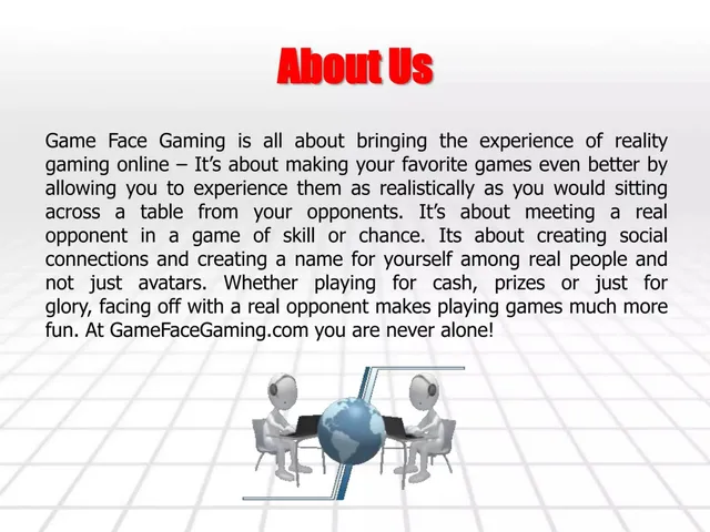 Product / solution slide 3 from Game Face Gaming