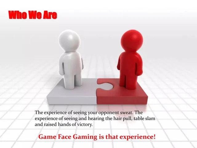 Product / solution slide 5 from Game Face Gaming