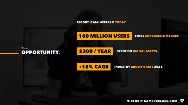 Market sizing / opportunity slide 6 from GamerzClass