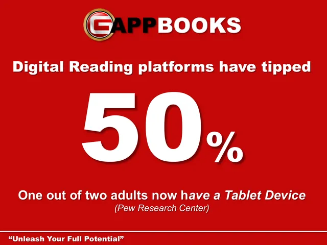 Why now slide 4 from GAPPbooks