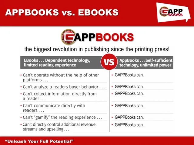 Competitors slide 5 from GAPPbooks