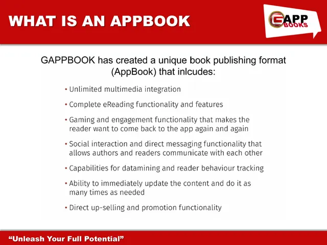 Product / solution slide 7 from GAPPbooks