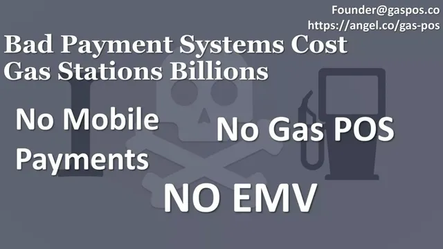 Problem slide 3 from Gas Pos