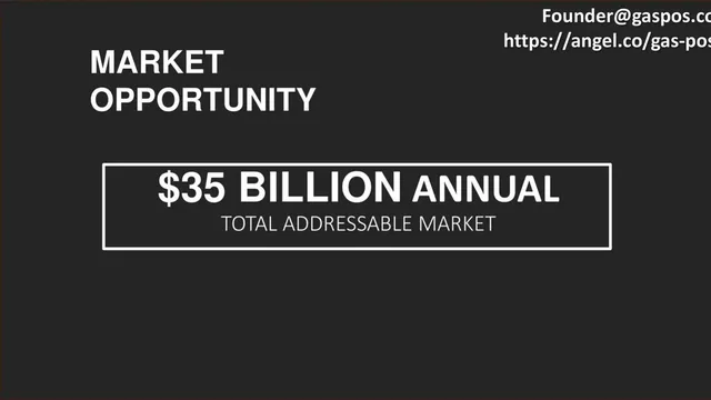 Market sizing / opportunity slide 5 from Gas Pos