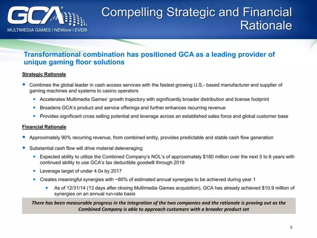 Financials slide 7 from GCA (Global Cash Access / Everi)
