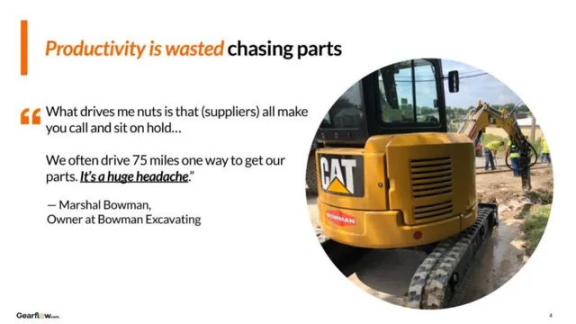 Reviews / testimonials / feedback slide 4 from Gearflow