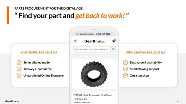 Product / solution slide 8 from Gearflow