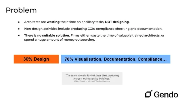 Problem slide 5 from Gendo