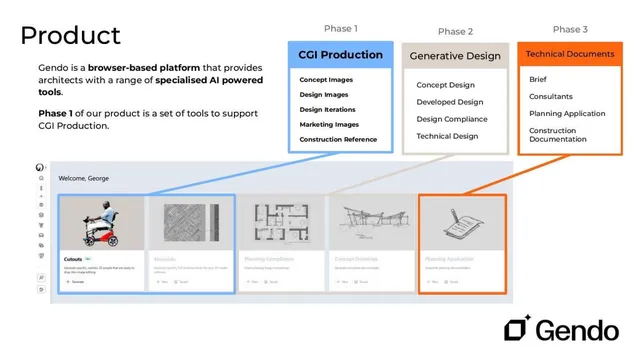 Product / solution slide 11 from Gendo