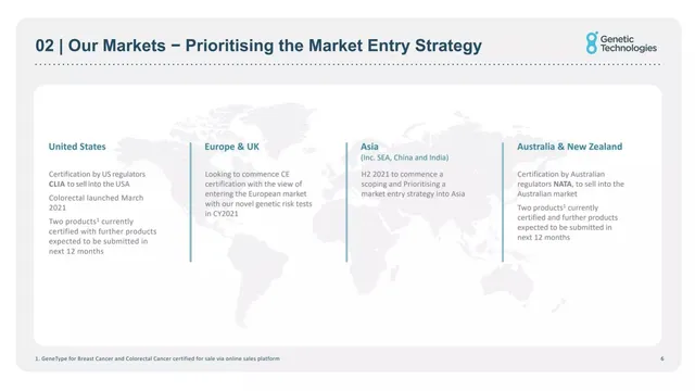 Go-to-market strategy slide 6 from Genetic Technologies