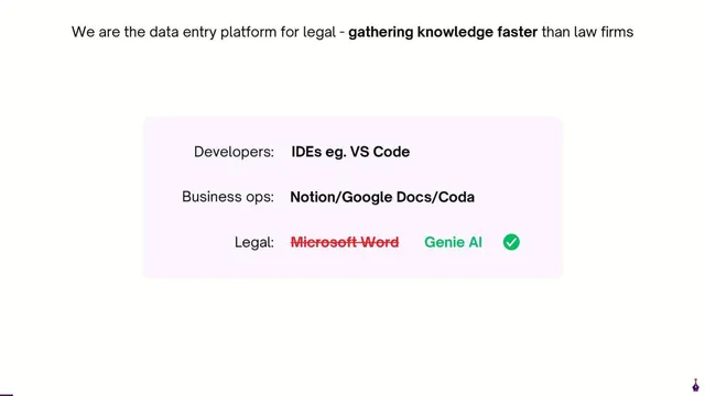 Product / solution slide 2 from Genie AI