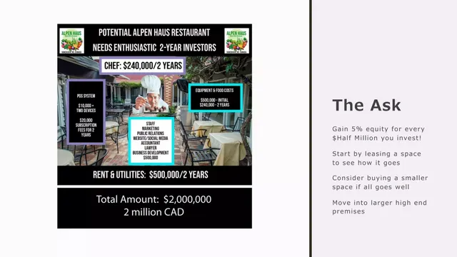 Ask & use of funds slide 11 from German Garden Restaurant