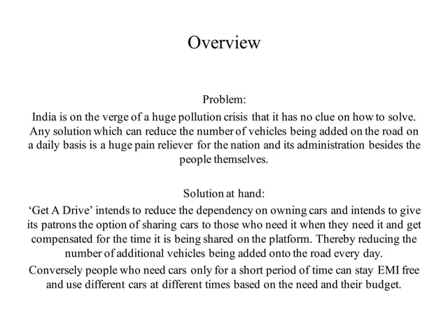 Product / solution slide 4 from Get A Drive