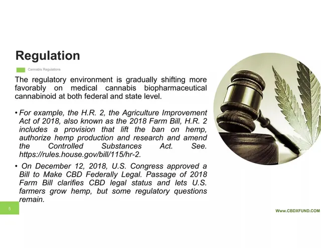 Why now slide 5 from Cannabinoid Biosciences